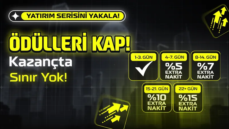 Yatırım serisi — %15'e varan extra nakit